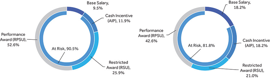[MISSING IMAGE: pc_enviro-4c.jpg]