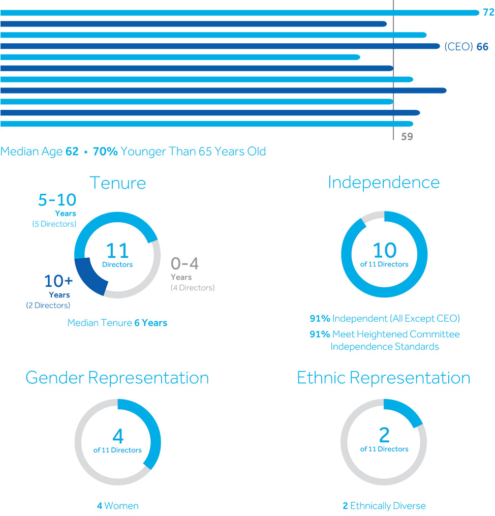 [MISSING IMAGE: pc_proxy-4c.jpg]