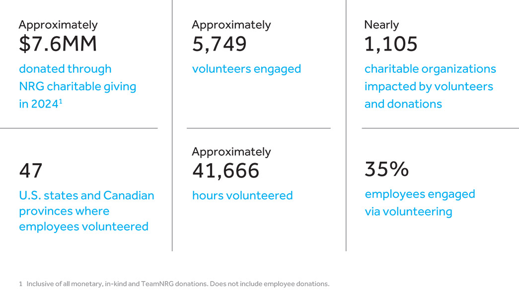 [MISSING IMAGE: tbl_approximately-bw.jpg]