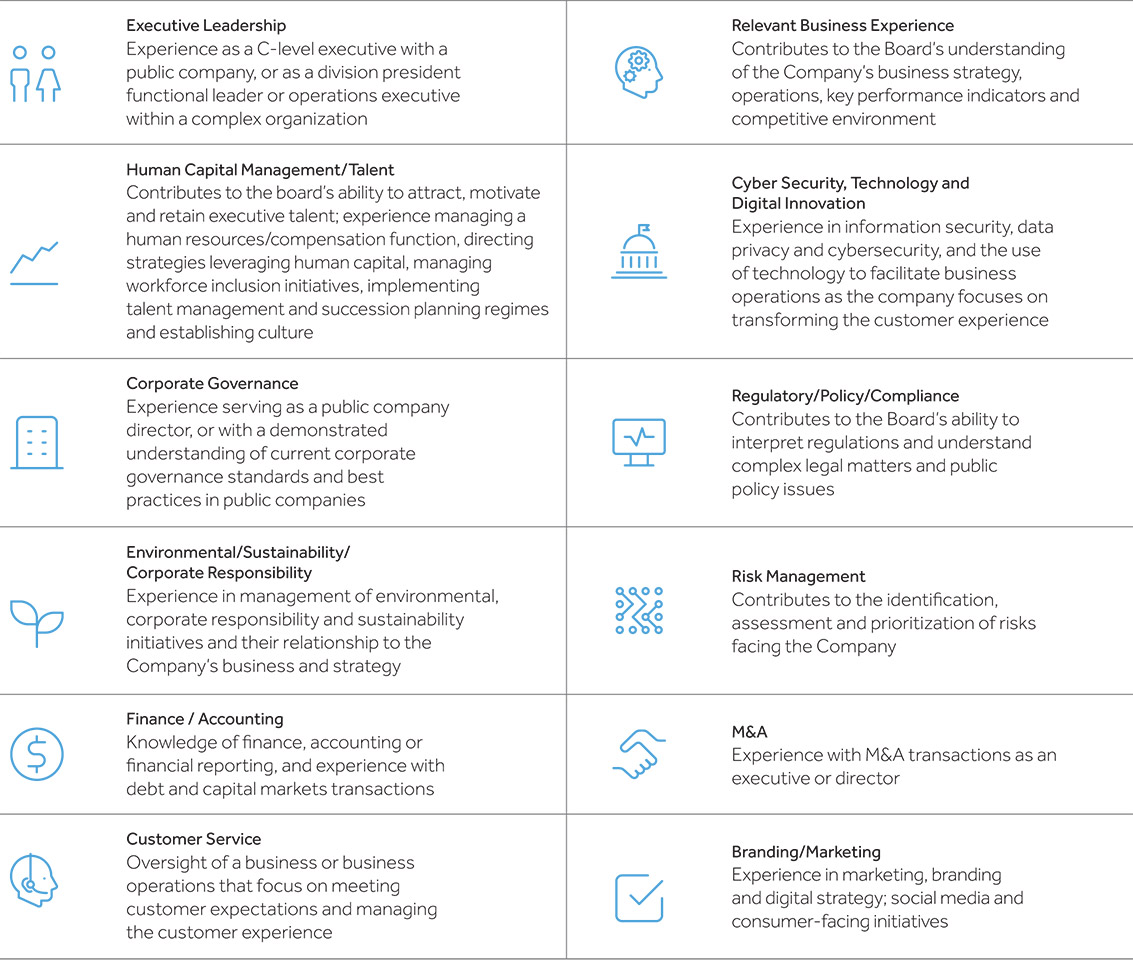 [MISSING IMAGE: tbl_executive-4c.jpg]