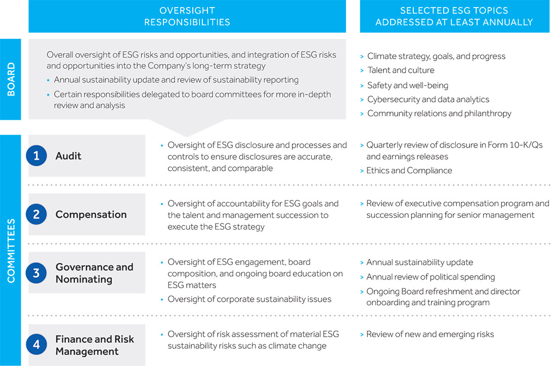 [MISSING IMAGE: tb_boarddirect-4c.jpg]