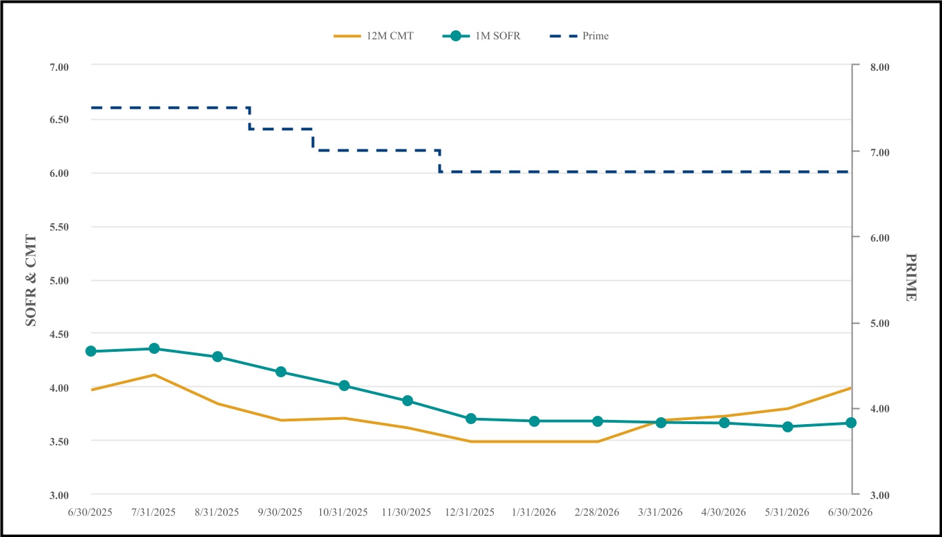 chart-2511a8e0e3364392937.jpg