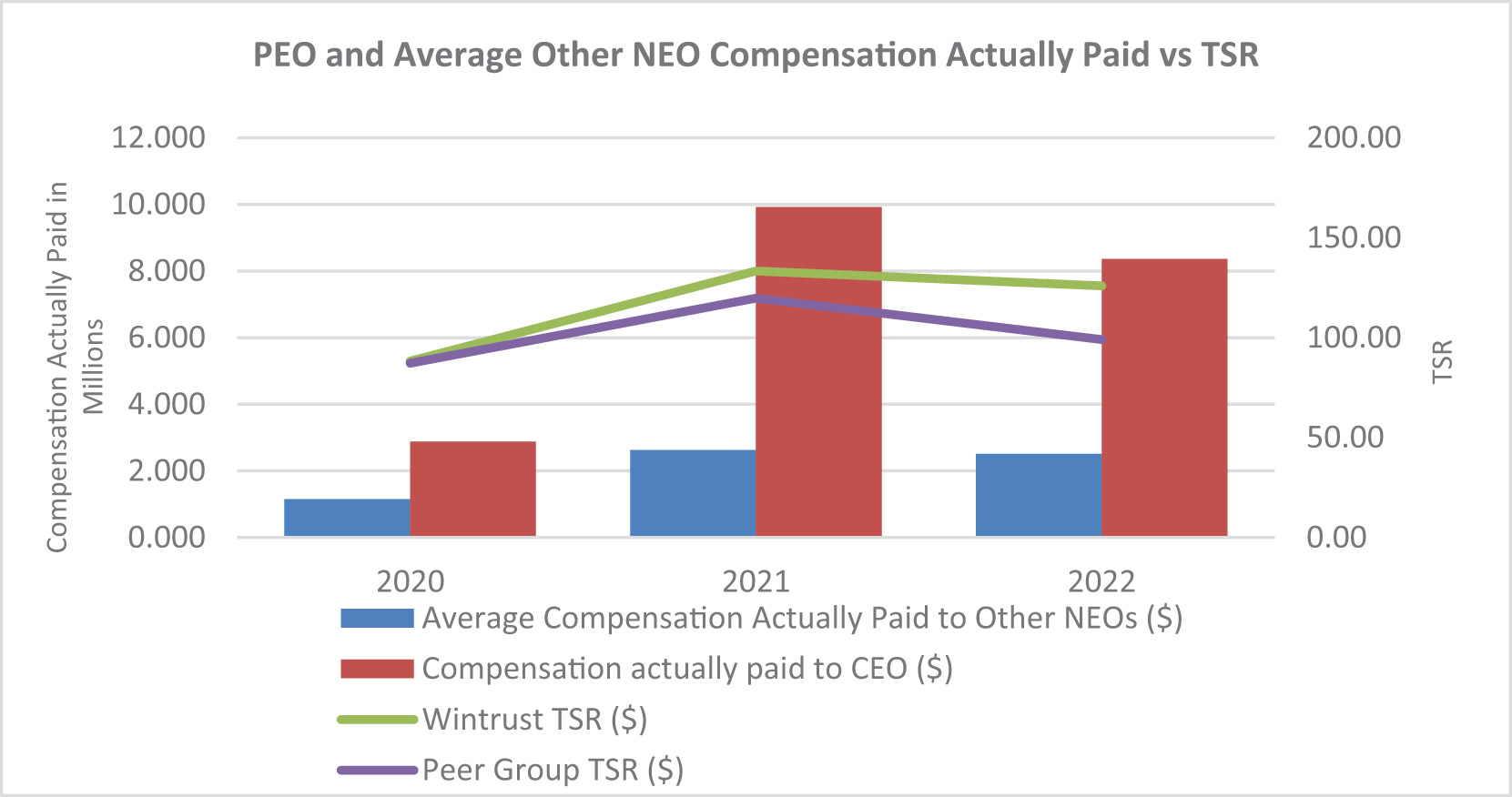 [MISSING IMAGE: bc_tsr-4c.jpg]