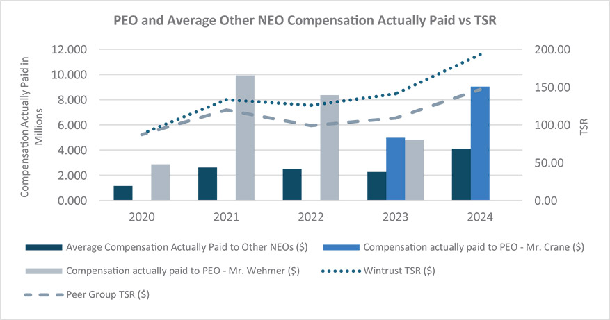 [MISSING IMAGE: bc_tsr-4c.jpg]