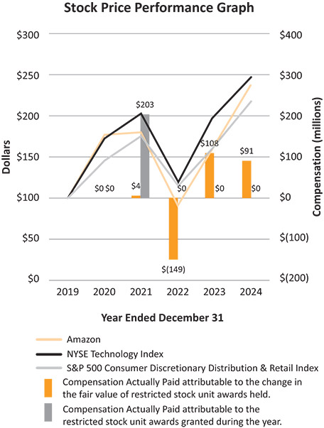 [MISSING IMAGE: bc_ceocap-pn.jpg]
