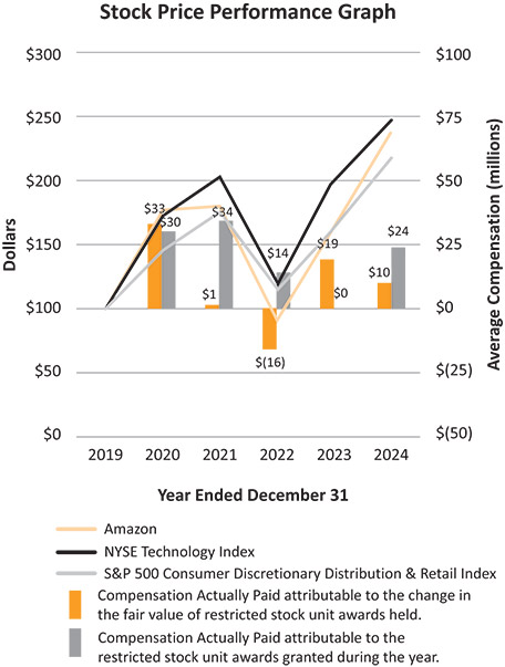 [MISSING IMAGE: bc_neocap-pn.jpg]