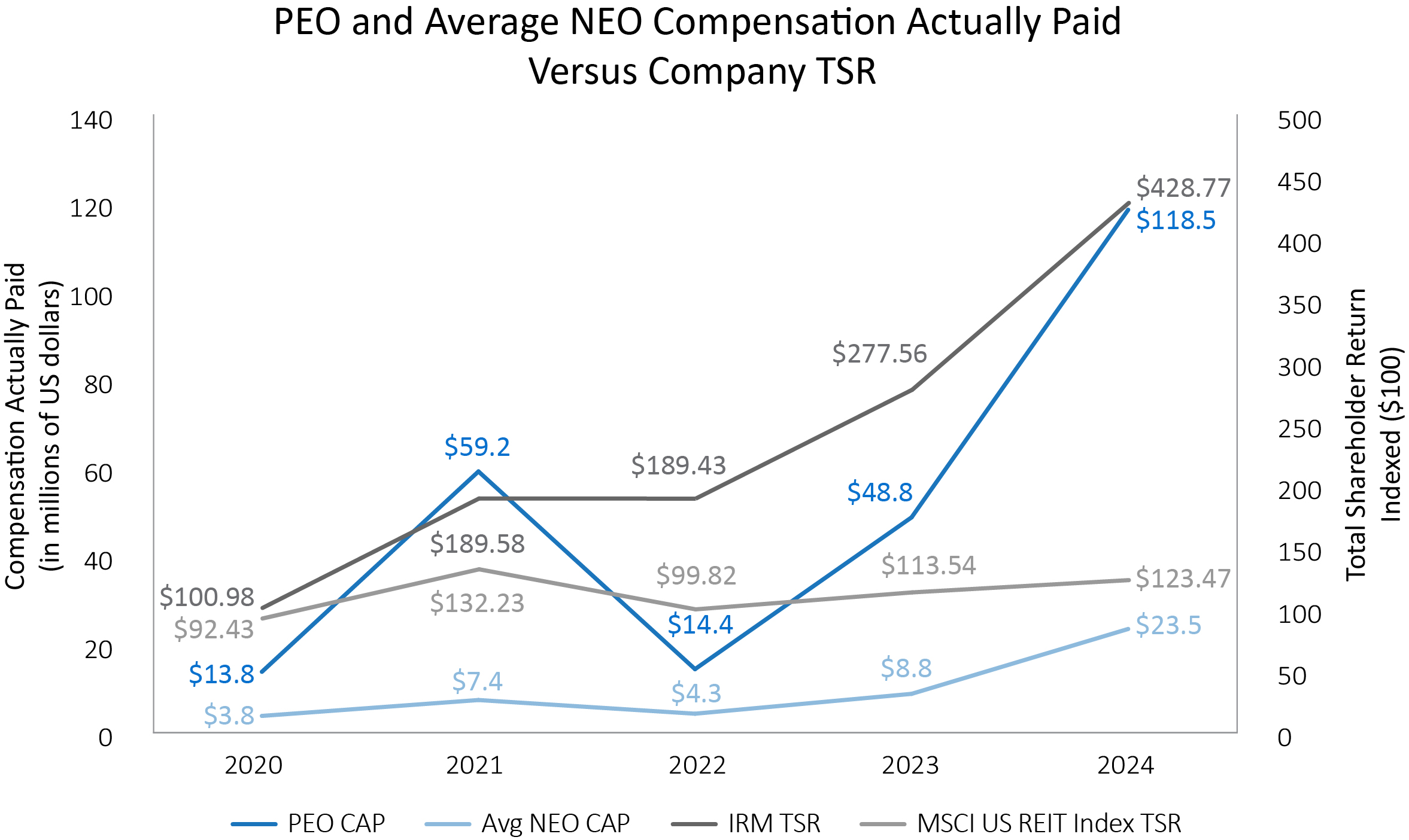 03_PRO013389_line_cap_CAP vs TSR.jpg
