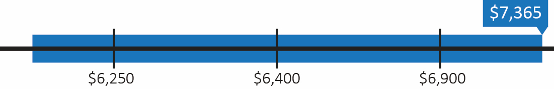 03_IRM_PXY_2026_EXEC COMP_OPP.jpg