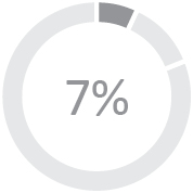 03_PRO013389_Base Salary_CEO.jpg