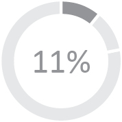 03_PRO013389_Base Salary_NEO.jpg