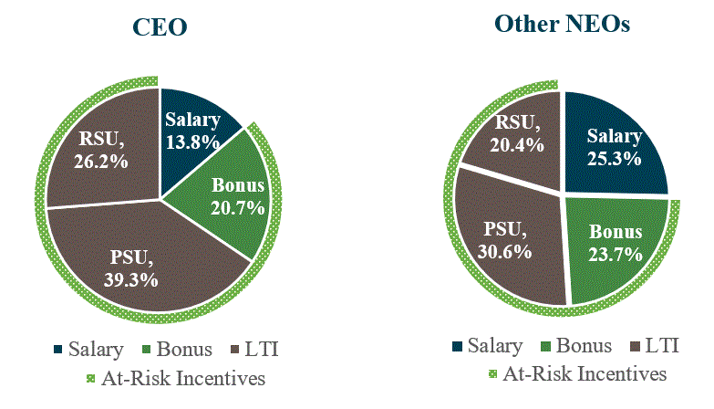 COE_NEO MIX - GIF.gif