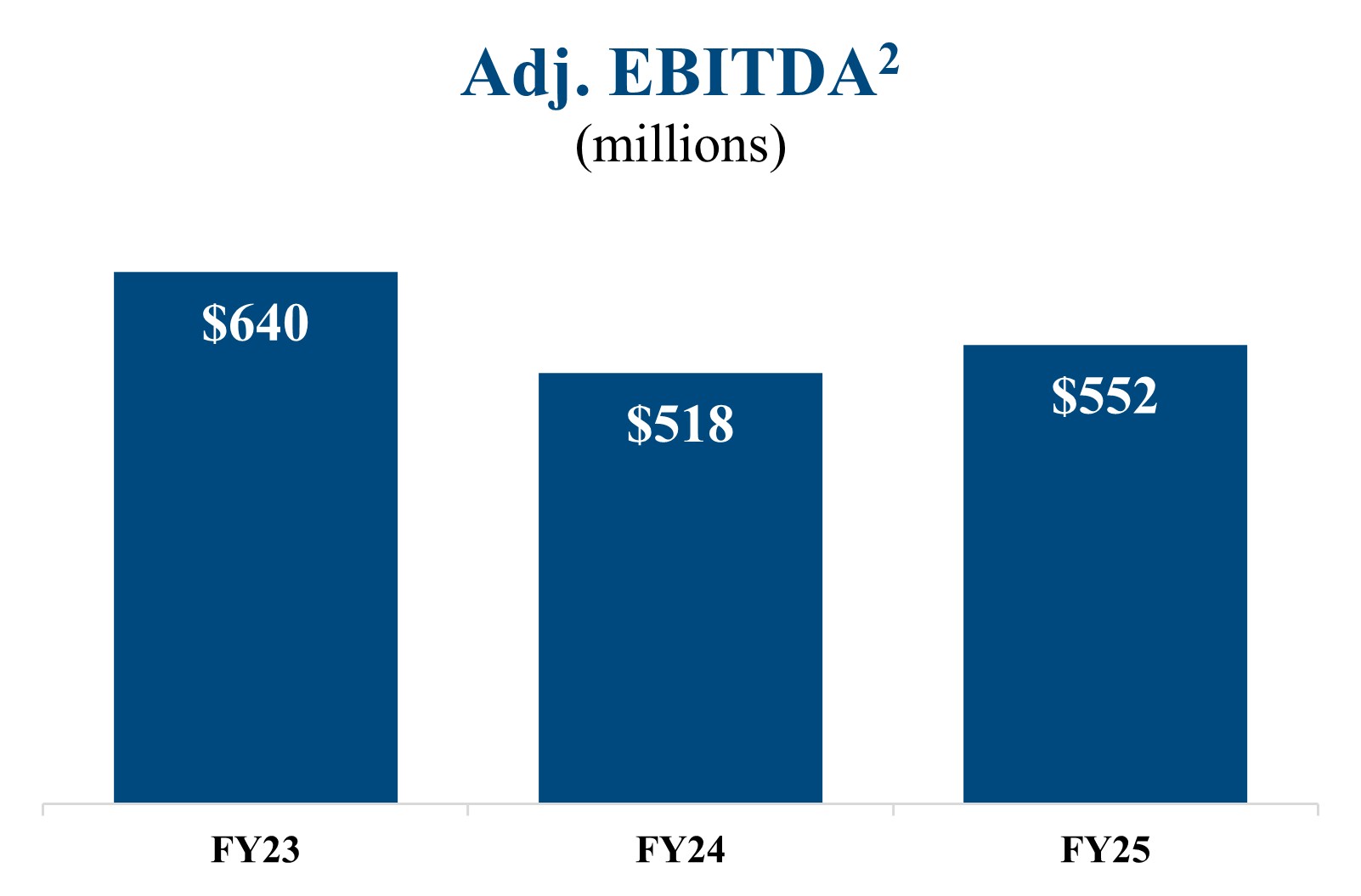 EBITDA.jpg