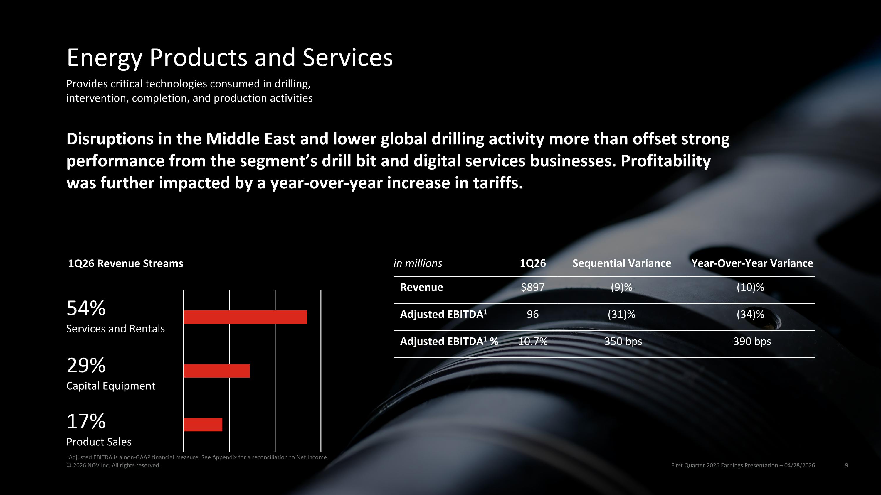 Slide 9