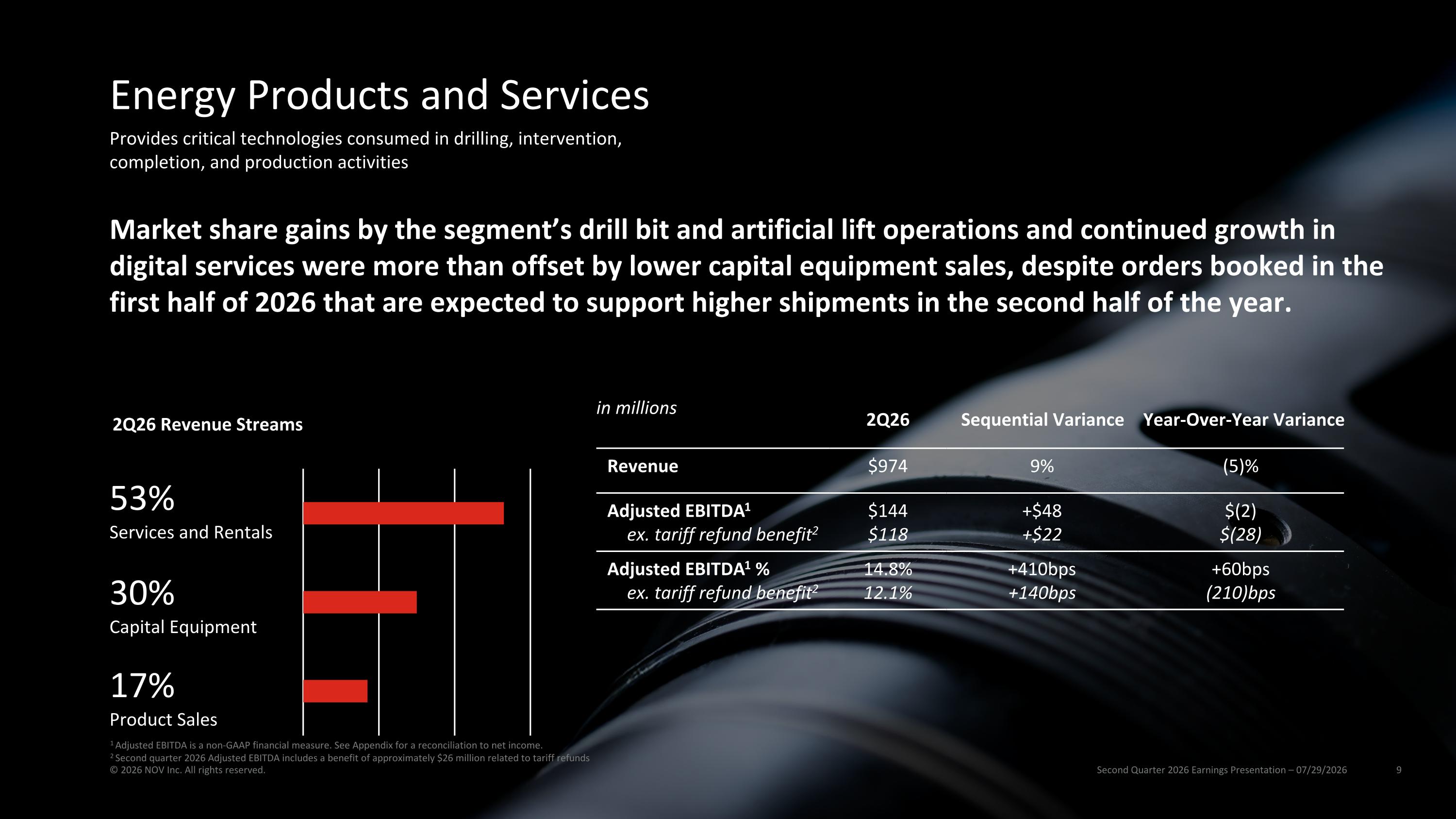 Slide 9