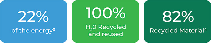 [MISSING IMAGE: fc_efaoffer-4c.jpg]