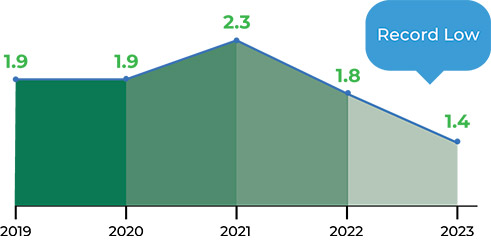 [MISSING IMAGE: lc_companywide-4c.jpg]