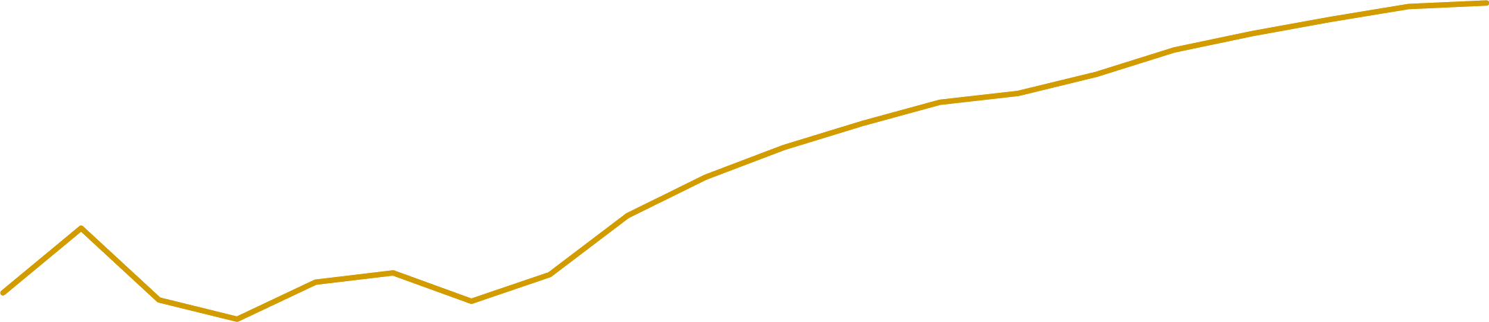 correspondencefilingp2i0