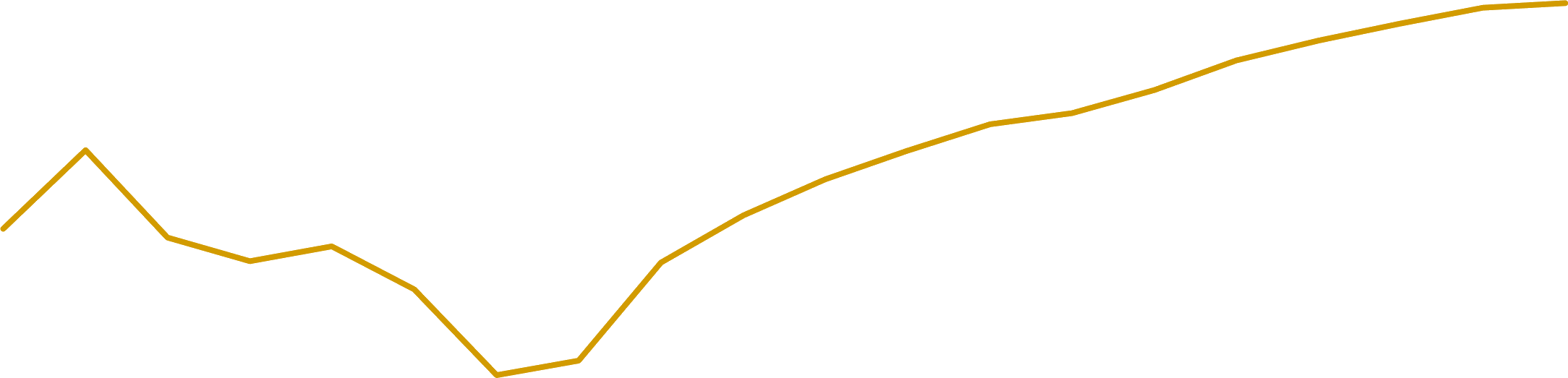 correspondencefilingp2i1