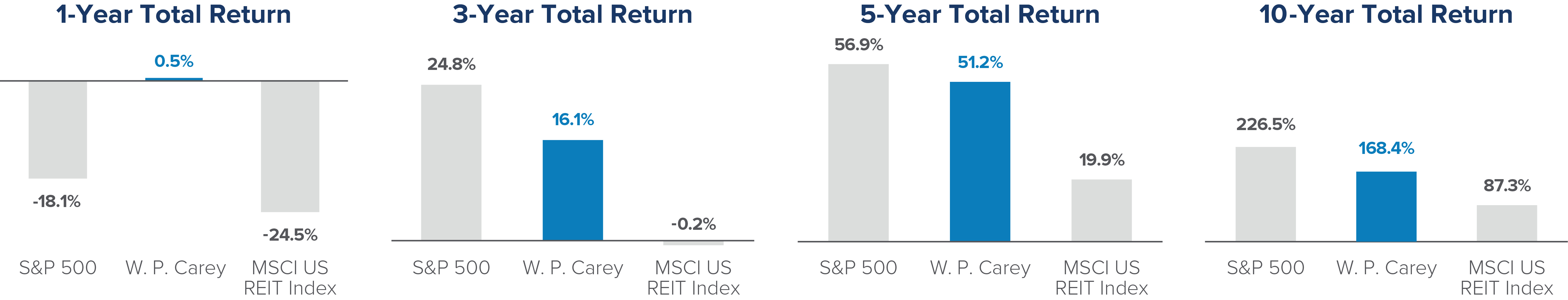 2021 WPC Proxy Icons_Updated_LO3-44.jpg
