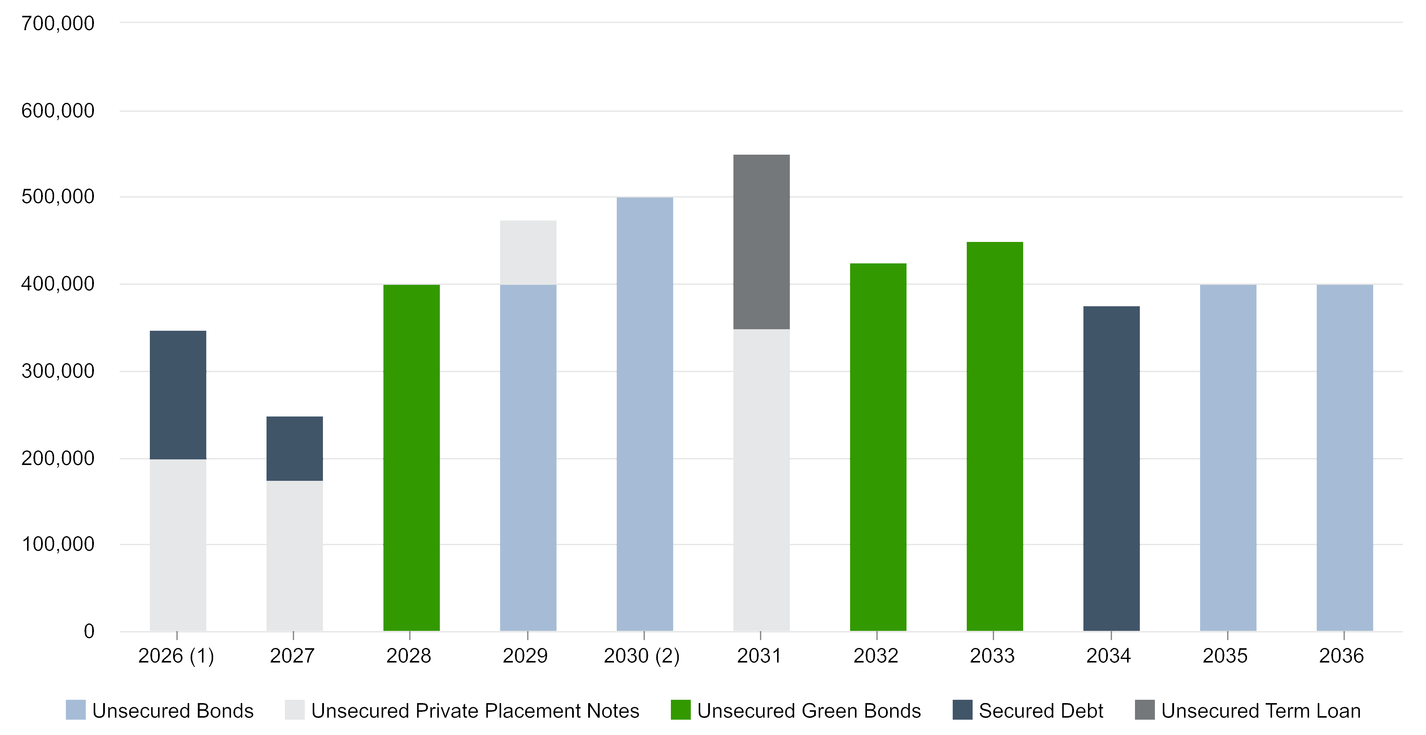 chart-b6c3dad2e9fb48a98b8.gif