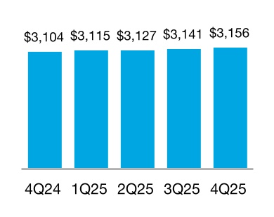 chart-3964ec5a5eb7472c996.jpg