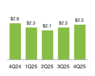 chart-e996ff54ce854944ae7.jpg