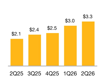 chart-13f735a374024a1596ea.jpg