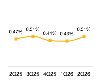 chart-386f37e3f1dd43d6918a.jpg