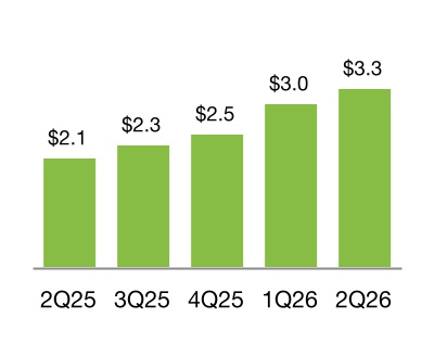 chart-5bc82ed80f454119b26a.jpg