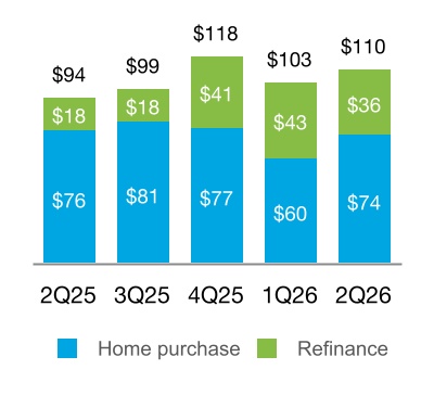 chart-5bce6fbcdc124502974a.jpg