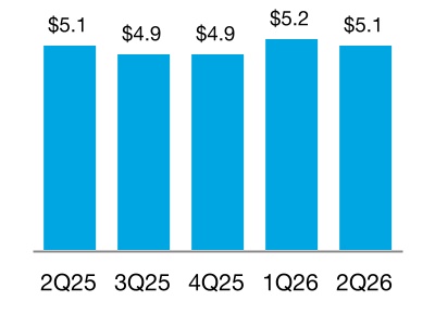 chart-790e7ac0ab164c8db6ba.jpg