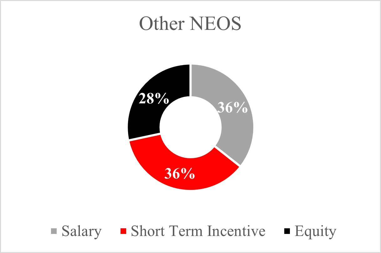neo.jpg