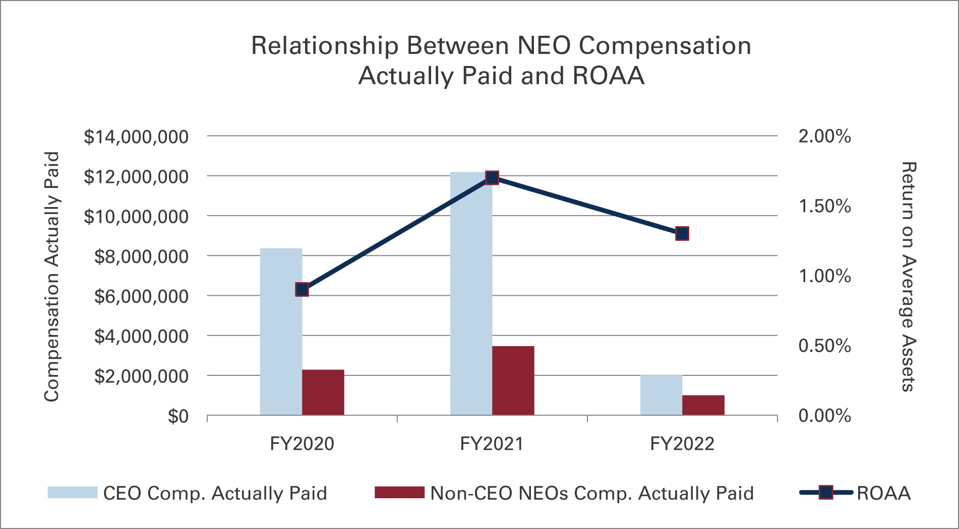[MISSING IMAGE: bc_roaa-pn.jpg]
