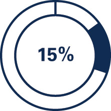 [MISSING IMAGE: pc_annualceo-pn.jpg]