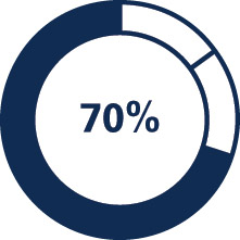 [MISSING IMAGE: pc_longtermceo-pn.jpg]