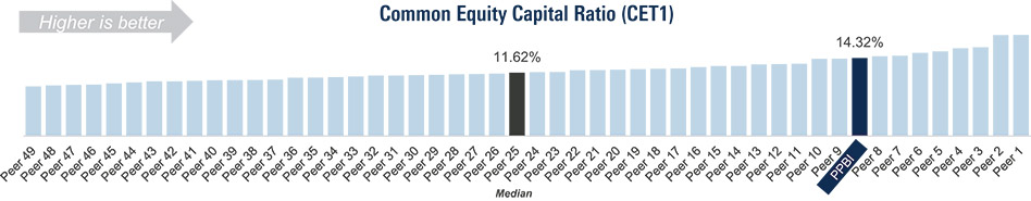 [MISSING IMAGE: bc_common-4c.jpg]