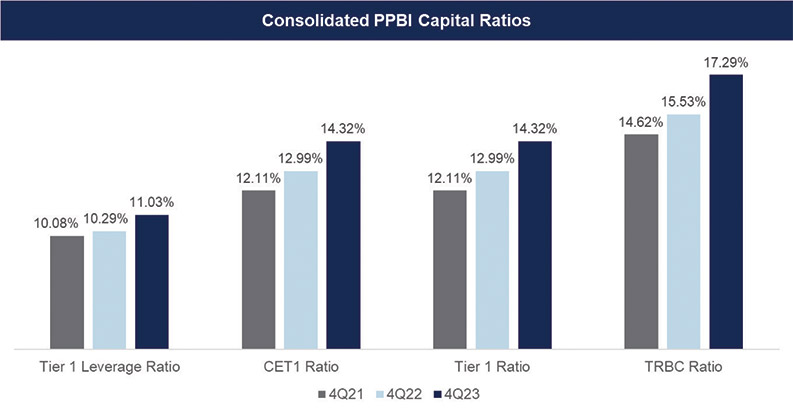 [MISSING IMAGE: bc_consolidated-4clr.jpg]