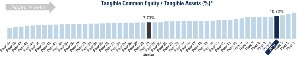 [MISSING IMAGE: bc_tangile-4c.jpg]