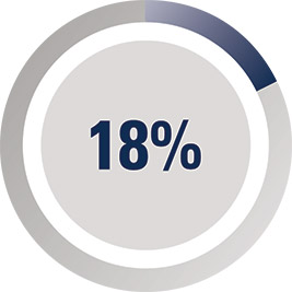 [MISSING IMAGE: pc_ceobasesalary-pn.jpg]