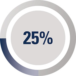 [MISSING IMAGE: pc_creditrisk-pn.jpg]