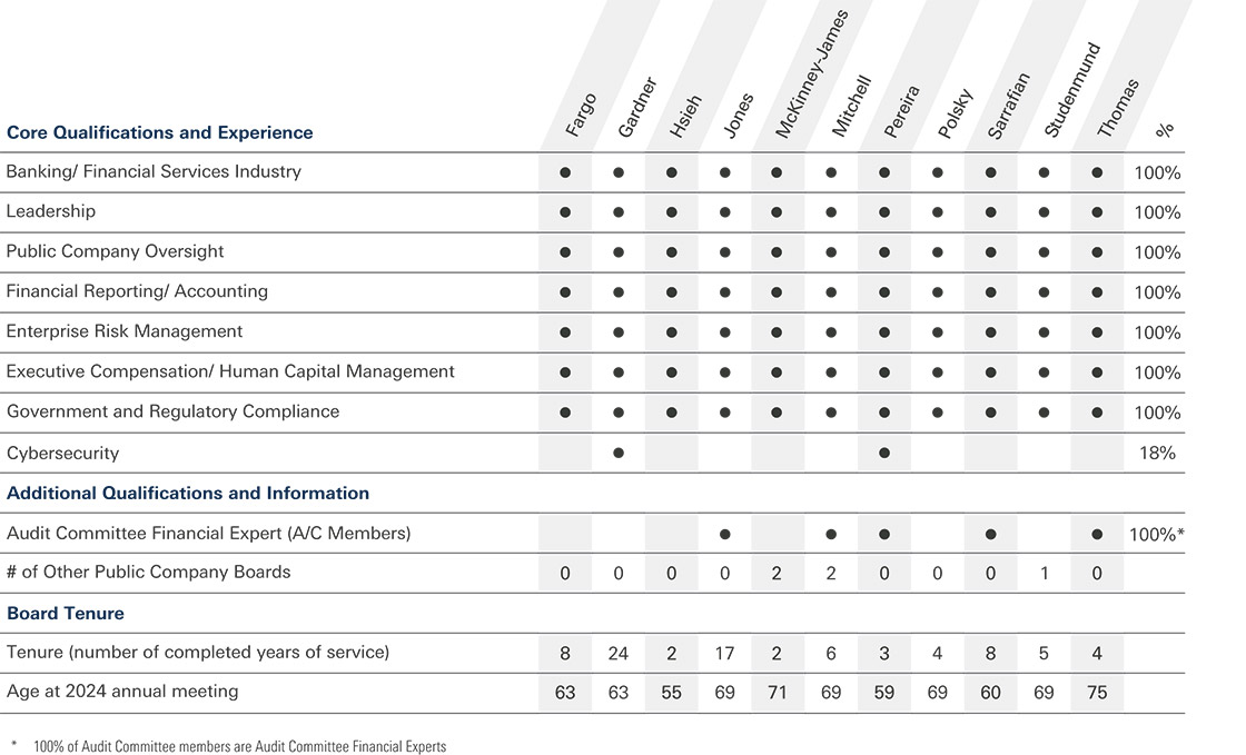 [MISSING IMAGE: tb_boardcomposit-pn.jpg]