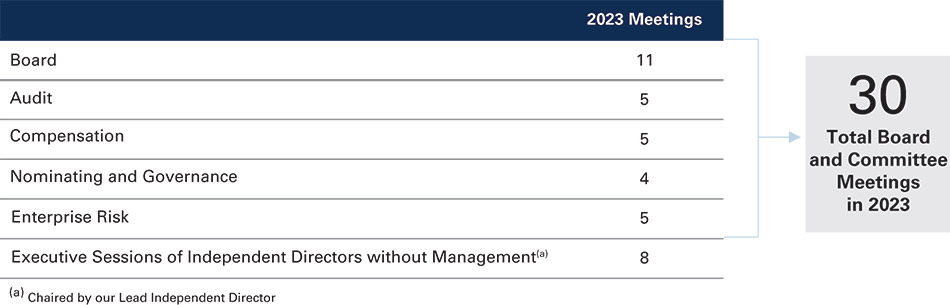 [MISSING IMAGE: tb_meeting-pn.jpg]