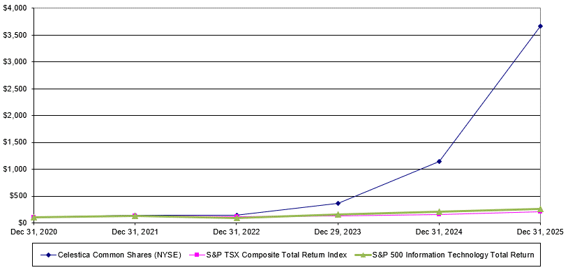 Screenshot 2026-02-05 002222.gif