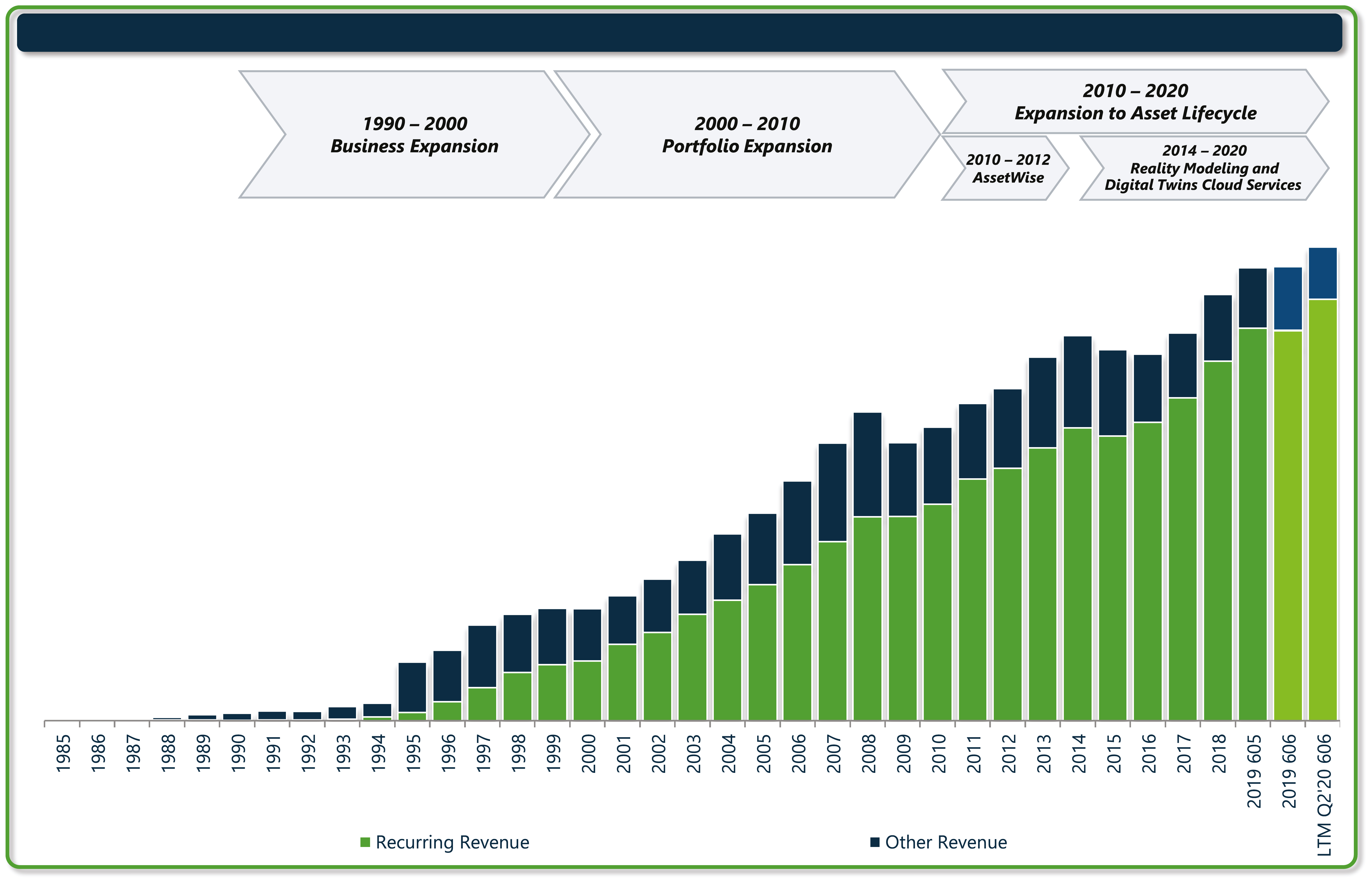 [MISSING IMAGE: tm2034063d1-bc_manage4c.jpg]