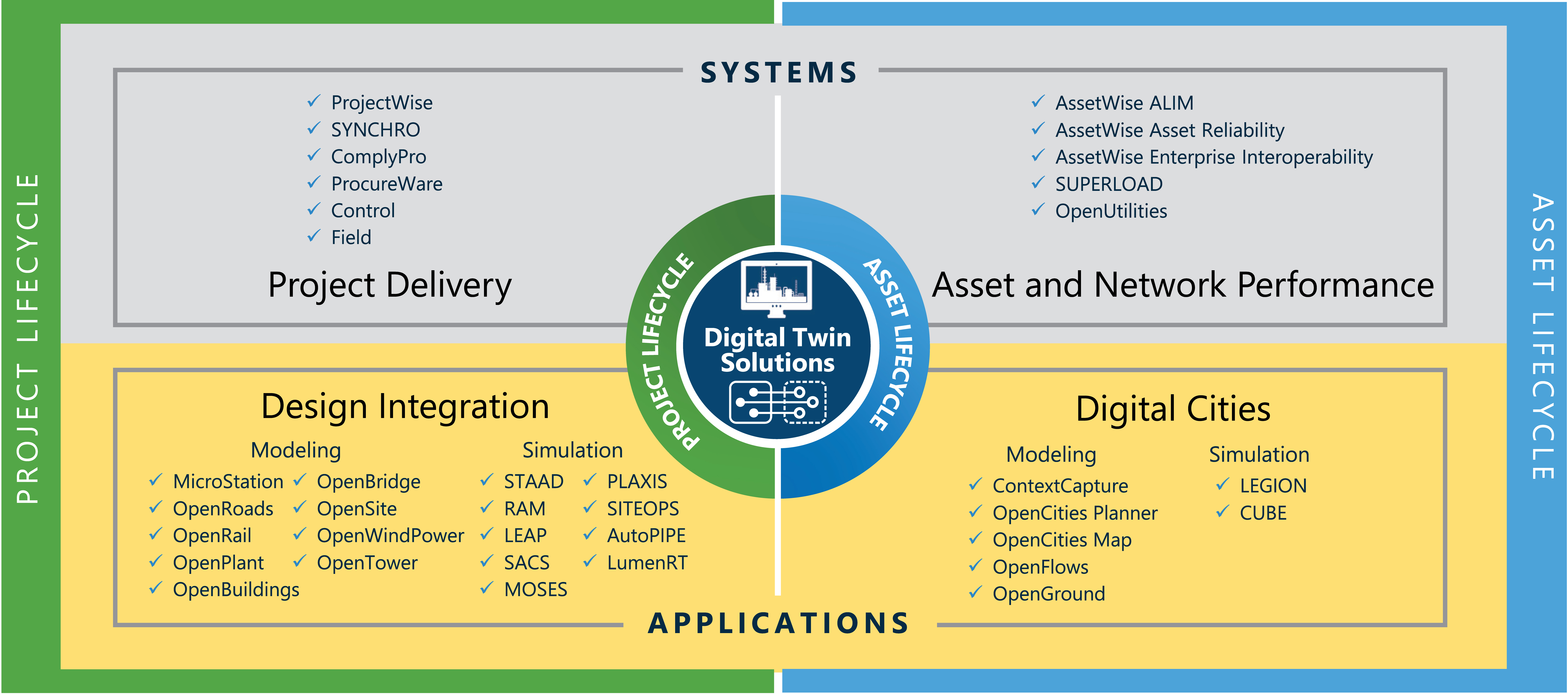 [MISSING IMAGE: tm2034063d1-fc_soft4c.jpg]