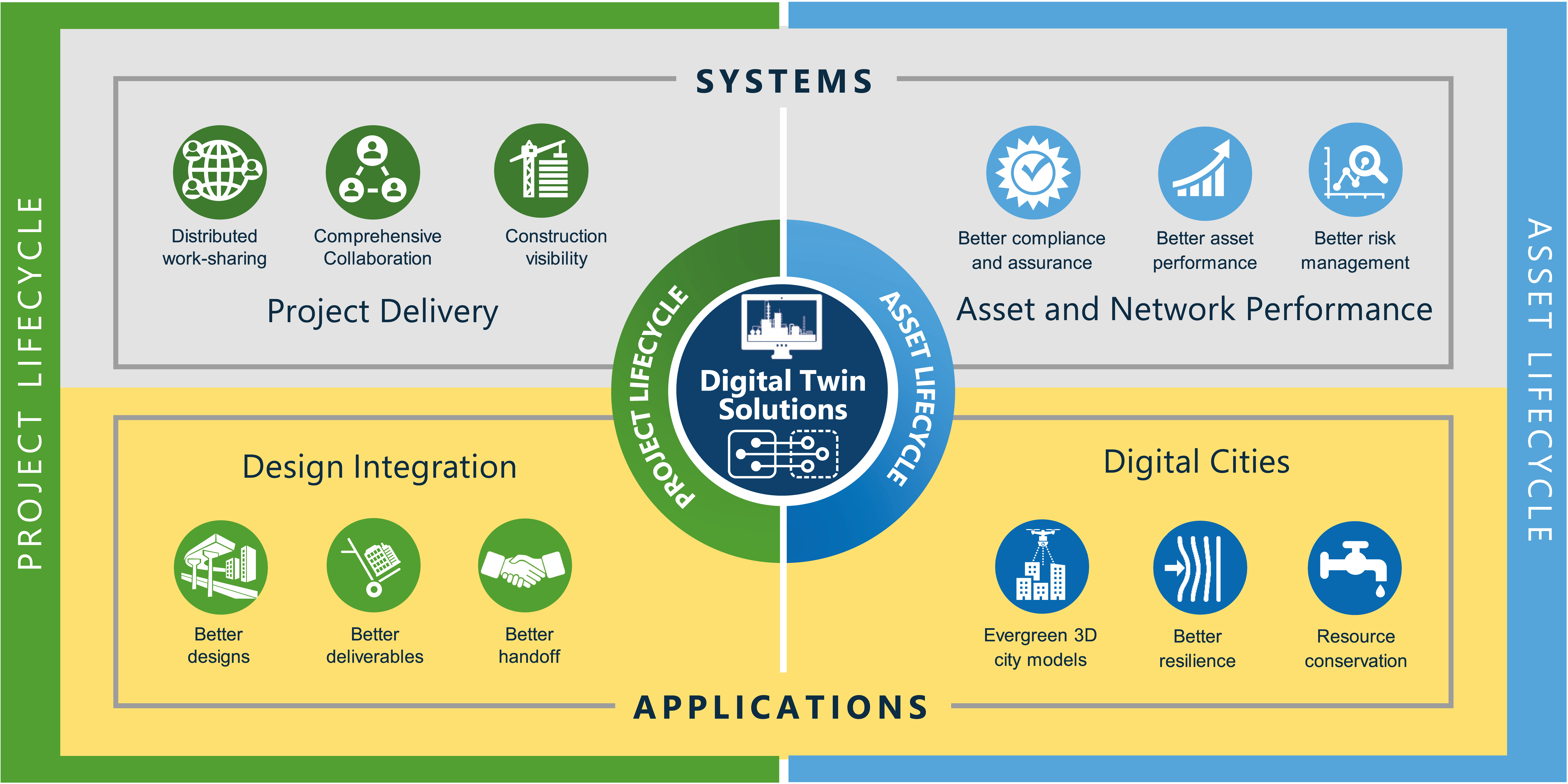 [MISSING IMAGE: tm2034063d1-fc_systems4c.jpg]
