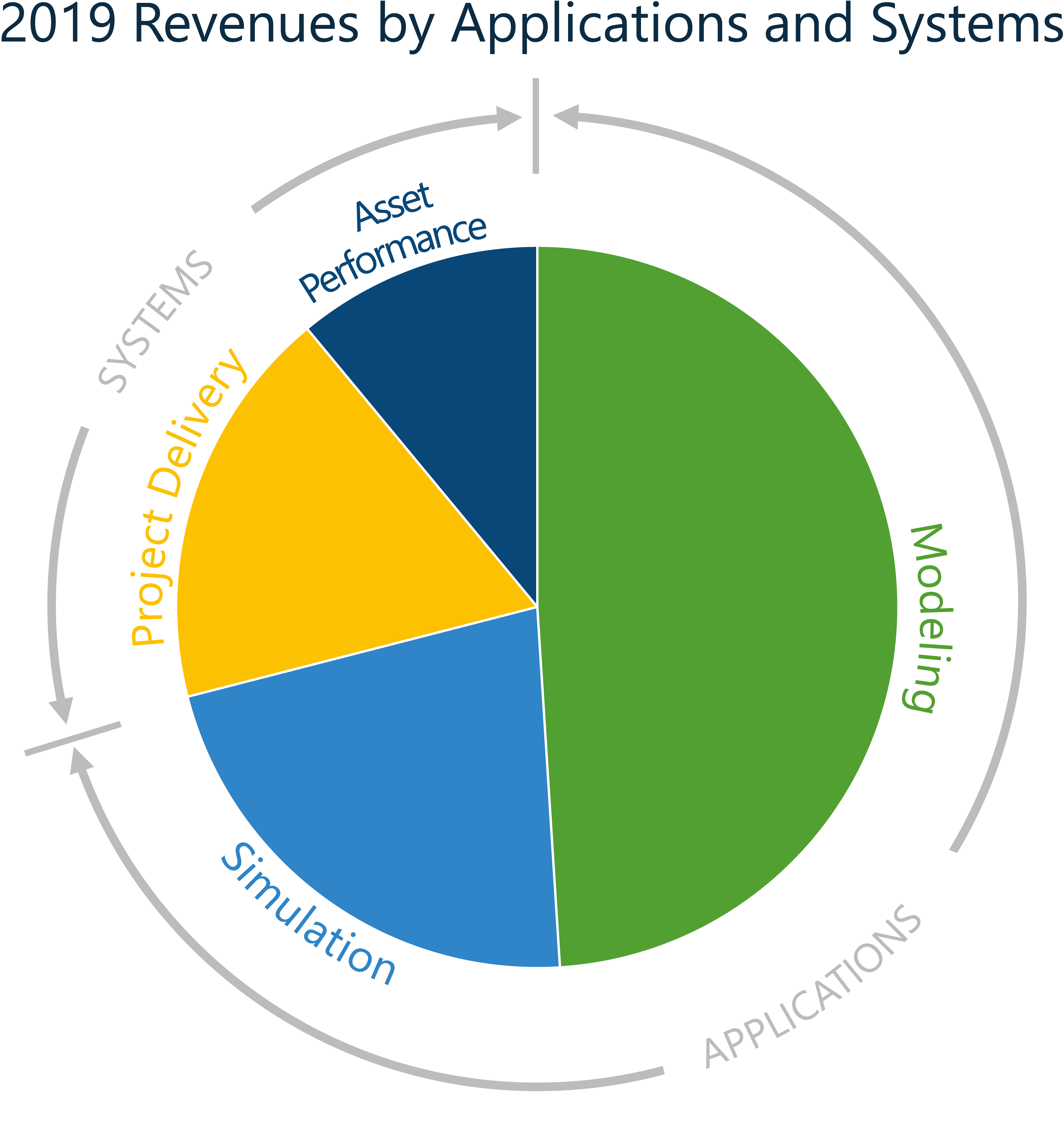 [MISSING IMAGE: tm2034063d1-pc_applic4c.jpg]