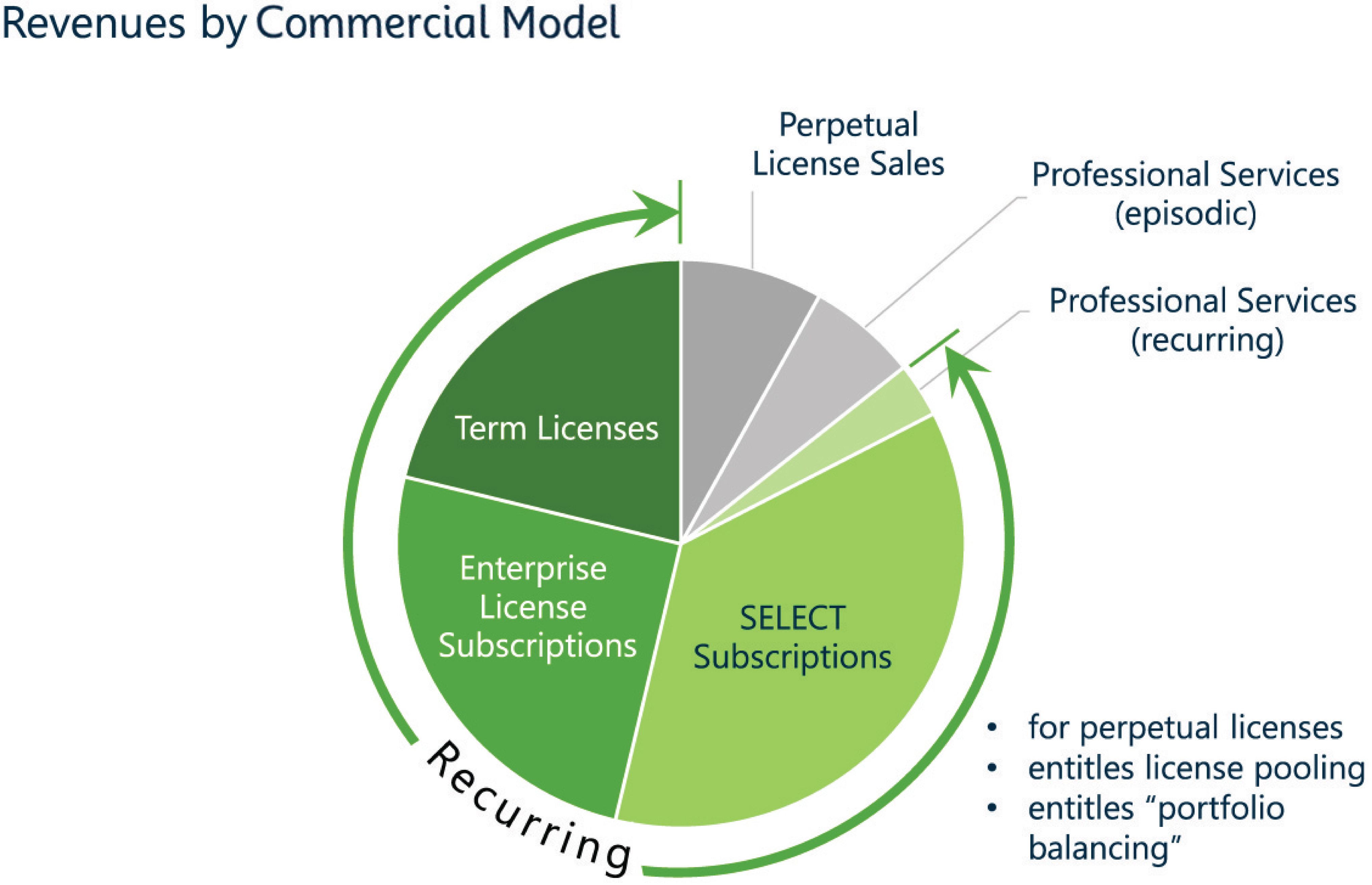 [MISSING IMAGE: tm2034063d1-pc_model4clr.jpg]