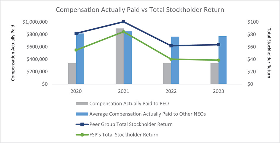 [MISSING IMAGE: bc_totalstockholder-4c.jpg]