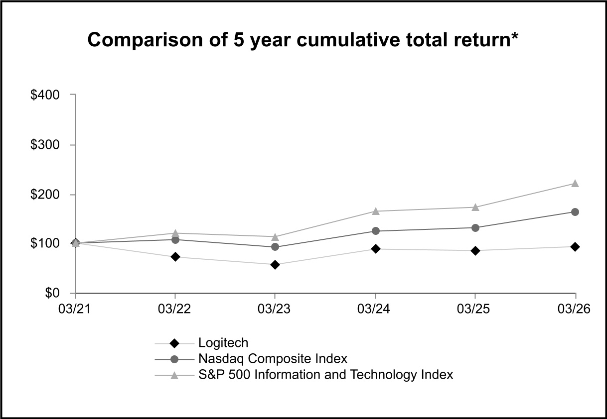 chart-9bcecac30f634791a9d.jpg